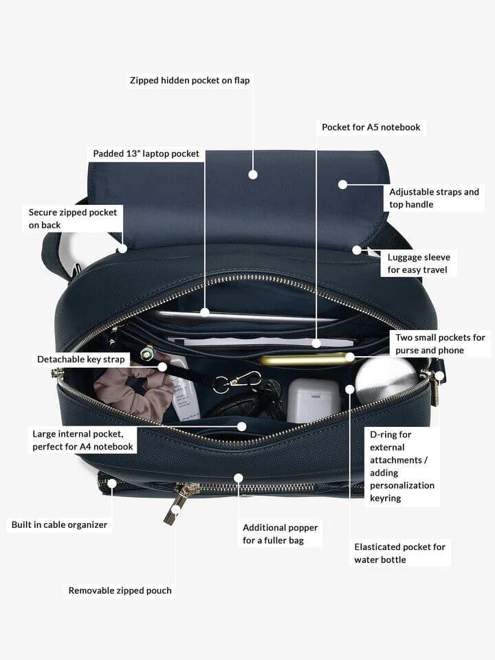 Navy Backpack
